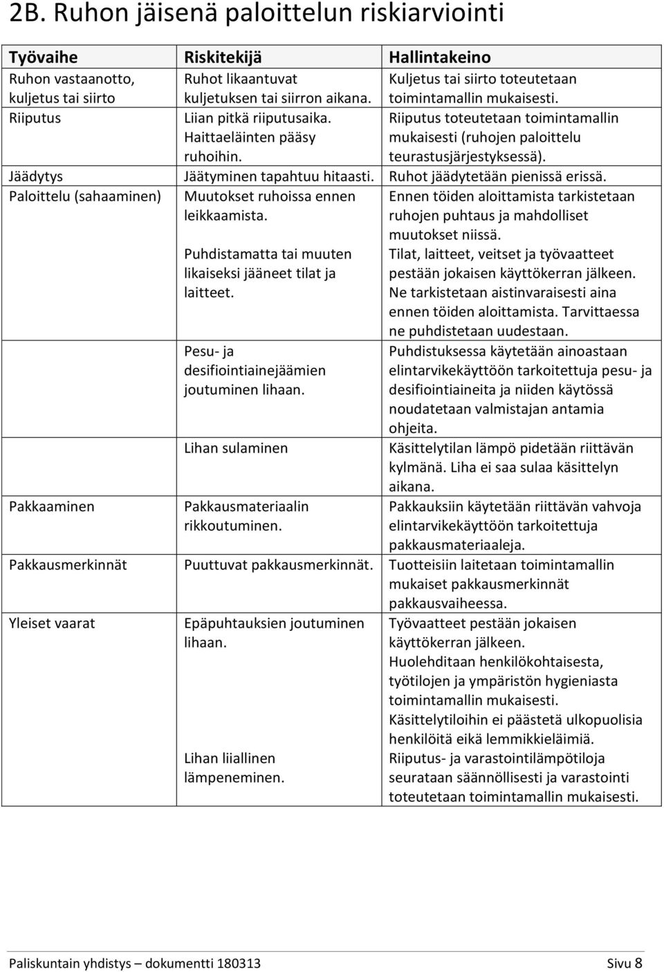 Jäädytys Jäätyminen tapahtuu hitaasti. Ruhot jäädytetään pienissä erissä. Paloittelu (sahaaminen) Muutokset ruhoissa ennen leikkaamista.