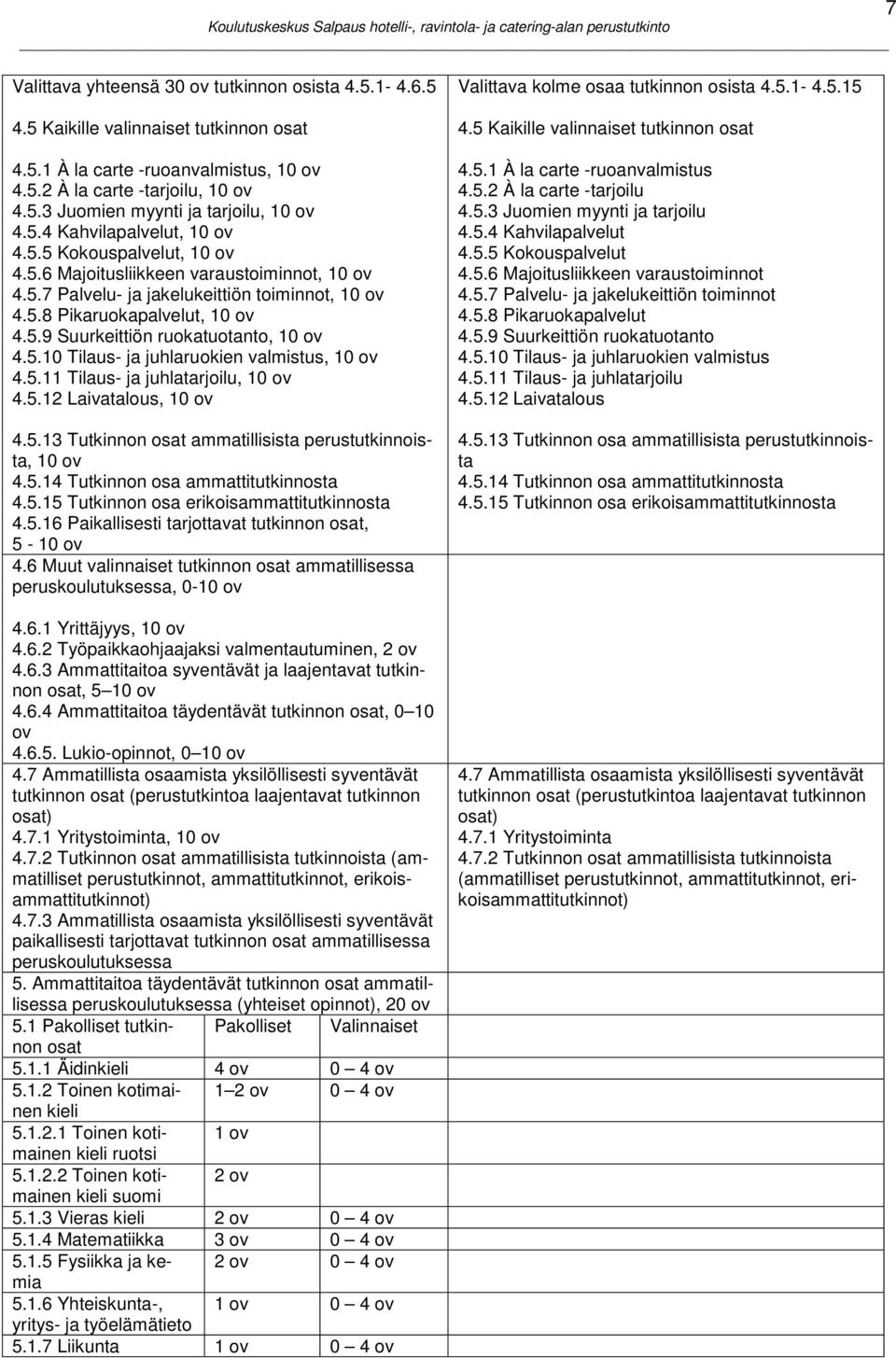 5.10 Tilaus- ja juhlaruokien valmistus, 10 ov 4.5.11 Tilaus- ja juhlatarjoilu, 10 ov 4.5.12 Laivatalous, 10 ov 4.5.13 Tutkinnon osat ammatillisista perustutkinnoista, 10 ov 4.5.14 Tutkinnon osa ammattitutkinnosta 4.