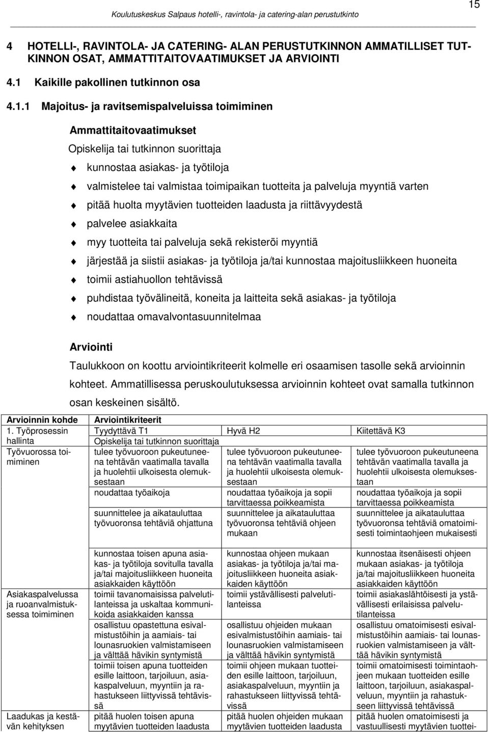 myyntiä varten pitää huolta myytävien tuotteiden laadusta ja riittävyydestä palvelee asiakkaita myy tuotteita tai palveluja sekä rekisteröi myyntiä järjestää ja siistii asiakas- ja työtiloja ja/tai