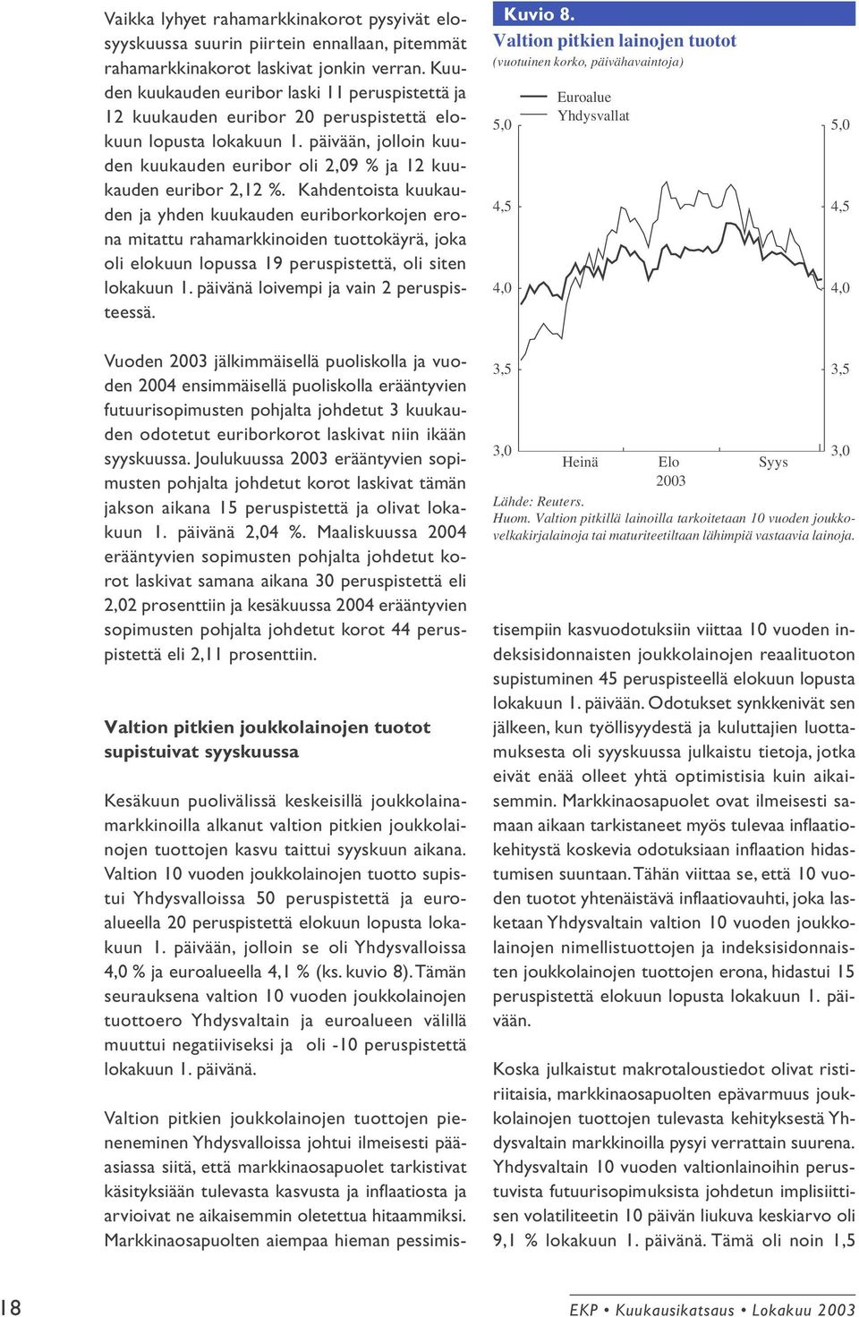 päivään, jolloin kuuden kuukauden euribor oli 2,09 % ja 12 kuukauden euribor 2,12 %.