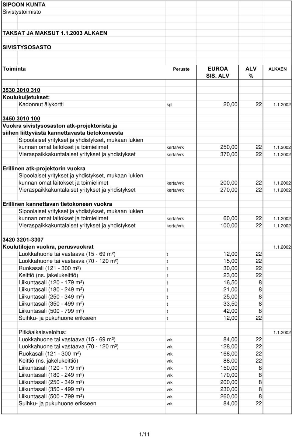 VLLKHQOLLWW\YlVWlNDQQHWWDYDVWDWLHWRNRQHHVWD Sipoolaiset yritykset ja yhdistykset, mukaan lukien kunnan omat laitokset ja toimielimet kerta/vrk 250,00 22 1.