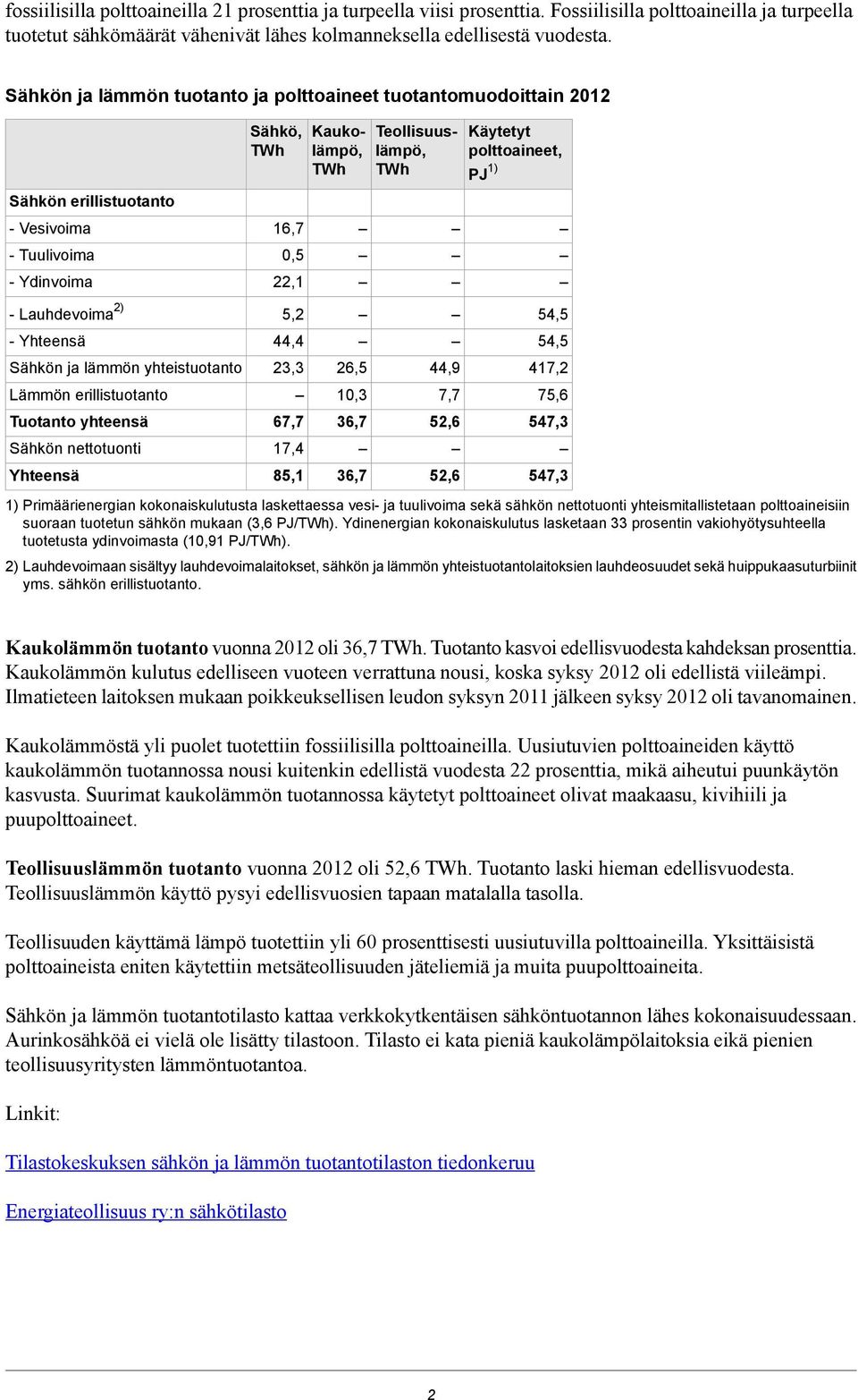 polttoaineet, PJ 1) - Lauhdevoima 2) 5,2 54,5 - Yhteensä 44,4 54,5 Sähkön ja lämmön yhteistuotanto Lämmön erillistuotanto Tuotanto yhteensä Sähkön nettotuonti Yhteensä 23,3 67,7 17,4 85,1 26,5 10,3