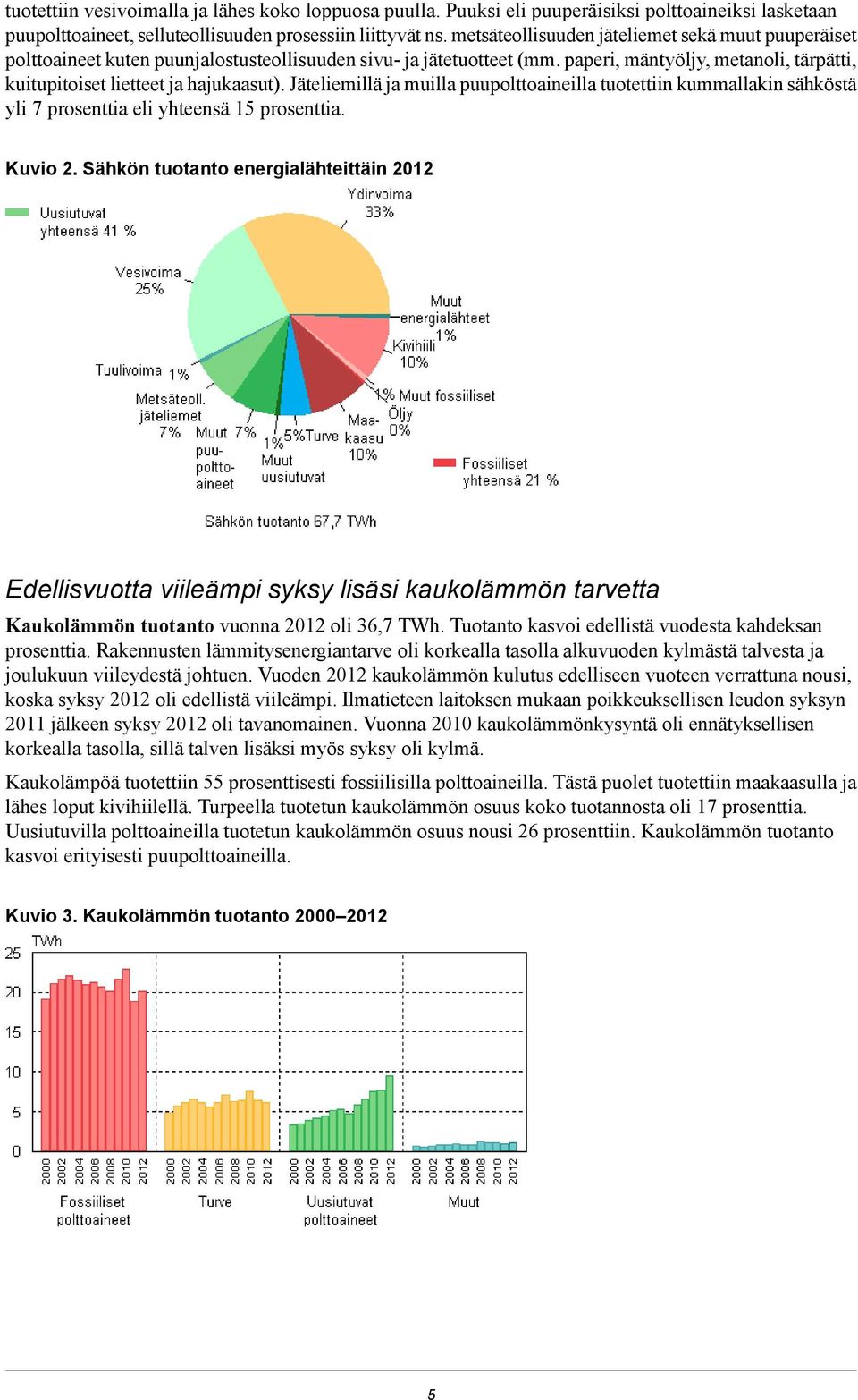 Jäteliemillä ja muilla puupolttoaineilla tuotettiin kummallakin sähköstä yli 7 prosenttia eli yhteensä 15 prosenttia. Kuvio 2.