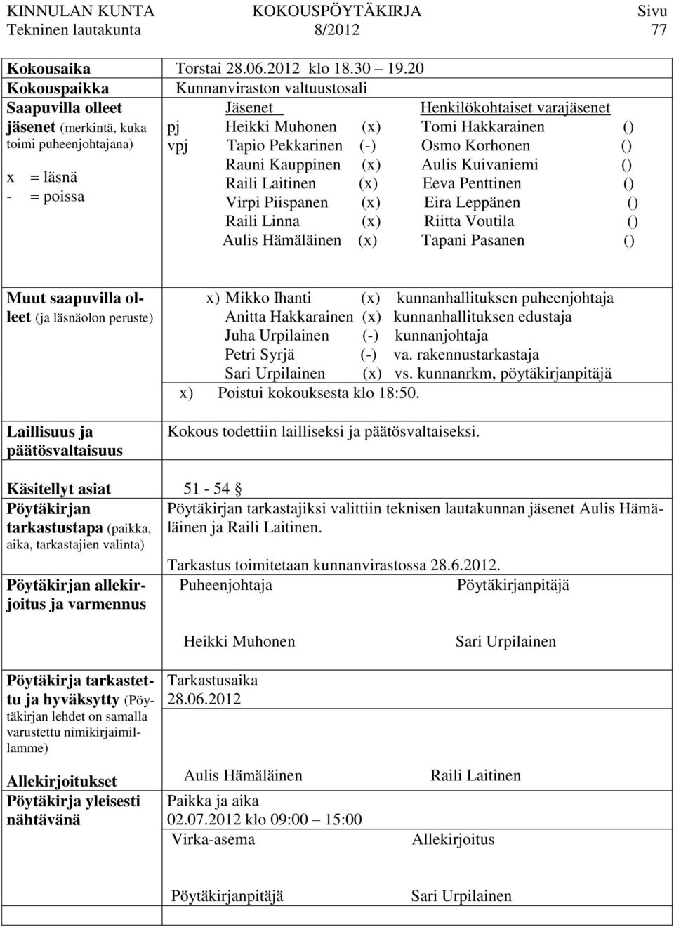 Hakkarainen () vpj Tapio Pekkarinen (-) Osmo Korhonen () Rauni Kauppinen (x) Aulis Kuivaniemi () Raili Laitinen (x) Eeva Penttinen () Virpi Piispanen (x) Eira Leppänen () Raili Linna (x) Riitta