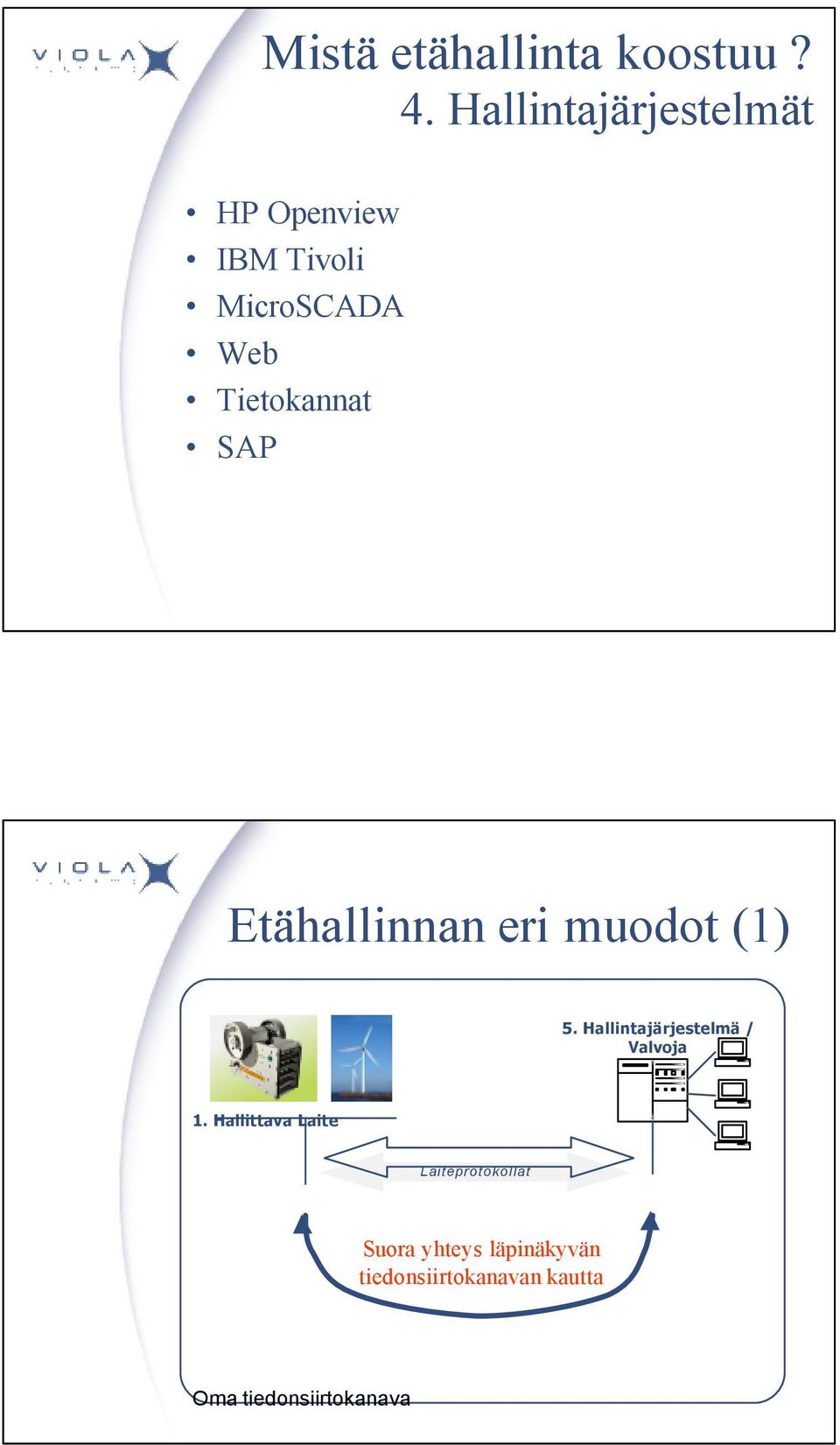 Web Tietokannat SAP Etähallinnan eri muodot (1)