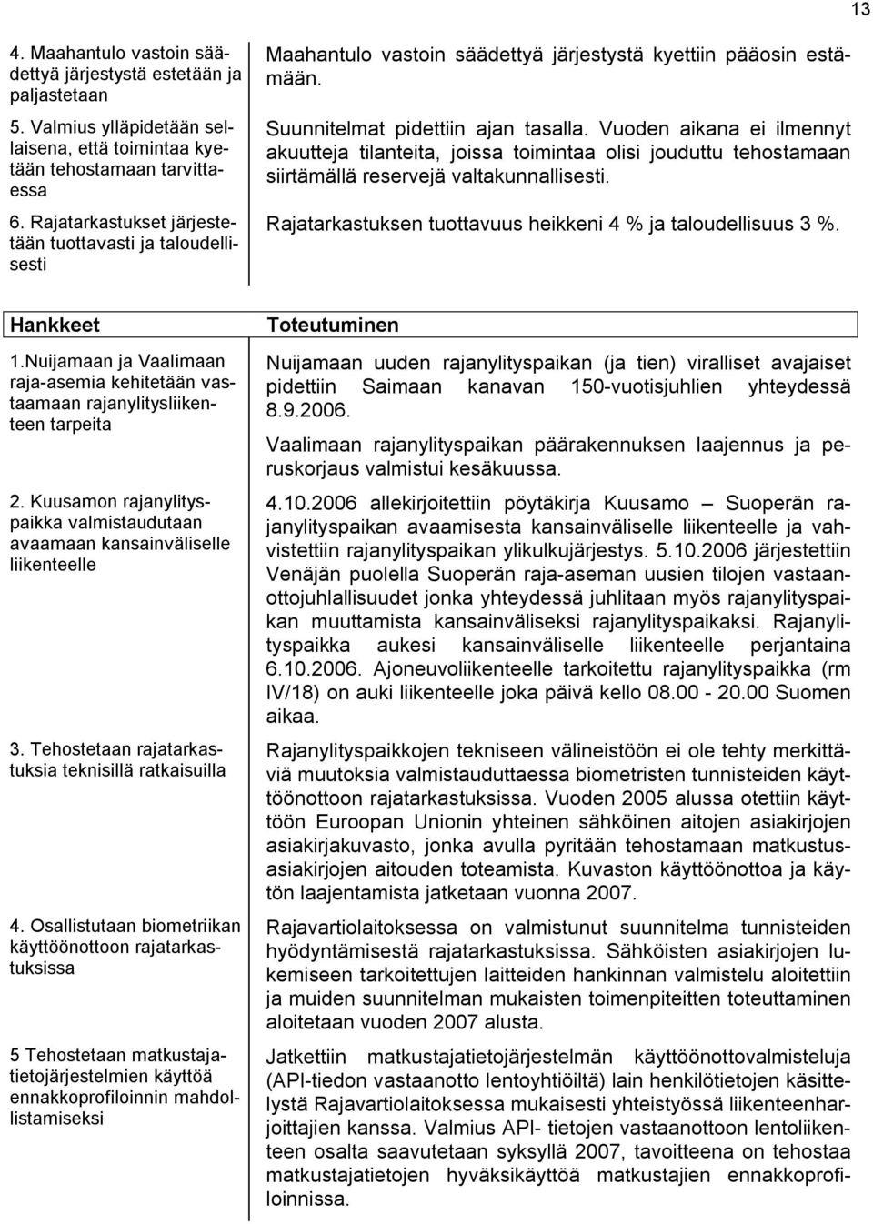 Vuoden aikana ei ilmennyt akuutteja tilanteita, joissa toimintaa olisi jouduttu tehostamaan siirtämällä reservejä valtakunnallisesti. Rajatarkastuksen tuottavuus heikkeni 4 % ja taloudellisuus 3 %.