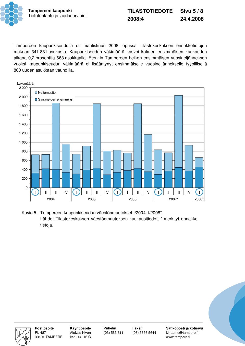 Etenkin Tampereen heikon ensimmäisen vuosineljänneksen vuoksi kaupunkiseudun väkimäärä ei lisääntynyt ensimmäiselle vuosineljännekselle tyypillisellä 8 uuden