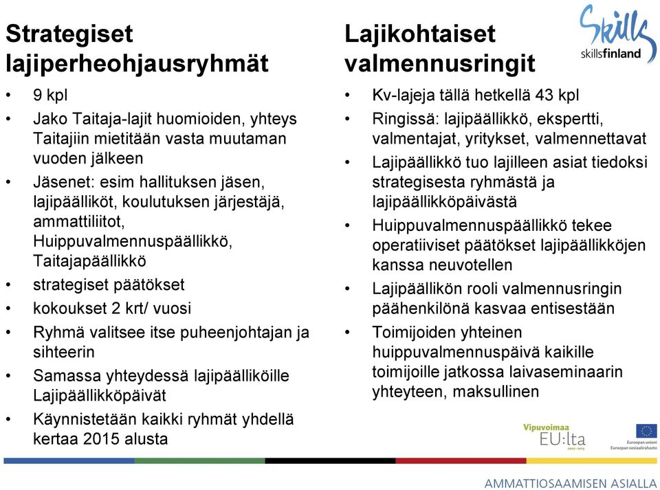 Lajipäällikköpäivät Käynnistetään kaikki ryhmät yhdellä kertaa 2015 alusta Lajikohtaiset valmennusringit Kv-lajeja tällä hetkellä 43 kpl Ringissä: lajipäällikkö, ekspertti, valmentajat, yritykset,