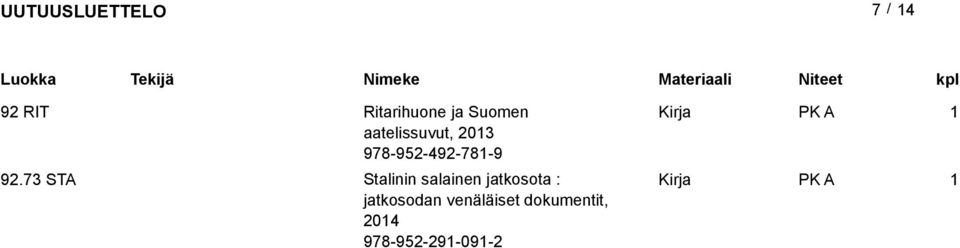 73 STA Stalinin salainen jatkosota :
