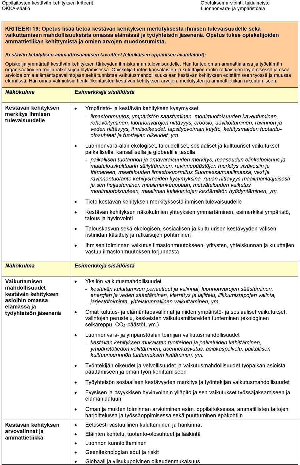 Kestävän kehityksen ammattiosaamisen tavoitteet (elinikäisen oppimisen avaintaidot): Opiskelija ymmärtää kestävän kehityksen tärkeyden ihmiskunnan tulevaisuudelle.