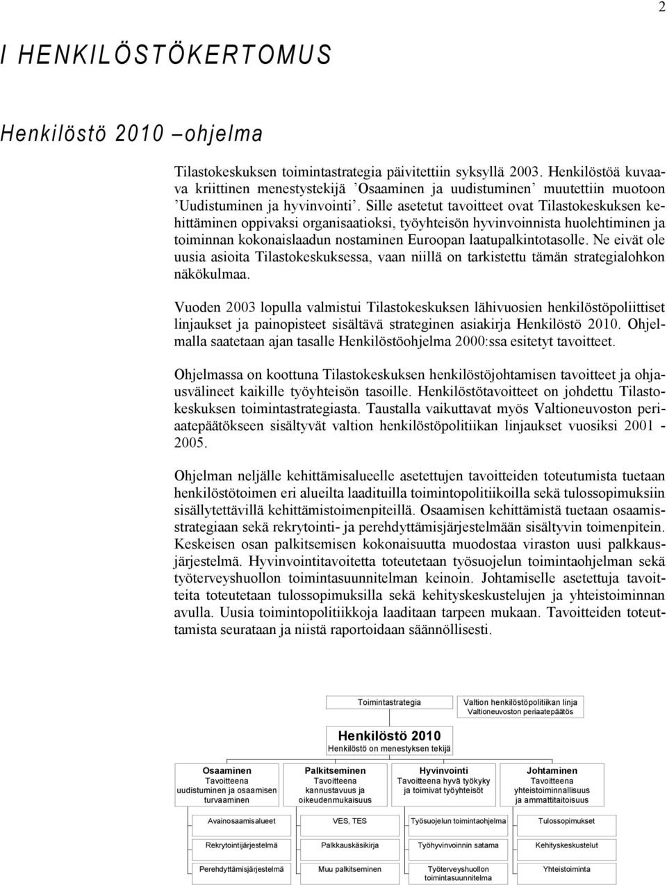 Sille asetetut tavoitteet ovat Tilastokeskuksen kehittäminen oppivaksi organisaatioksi, työyhteisön hyvinvoinnista huolehtiminen ja toiminnan kokonaislaadun nostaminen Euroopan laatupalkintotasolle.