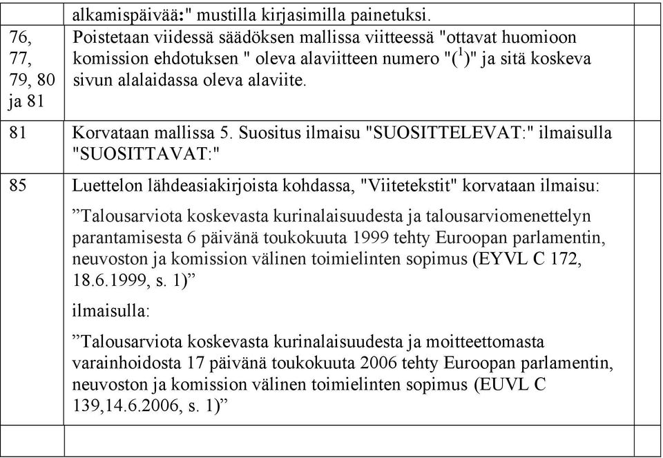 Suositus ilmaisu "SUOSITTELEVAT:" ilmaisulla "SUOSITTAVAT:" 85 Luettelon lähdeasiakirjoista kohdassa, "Viitetekstit" korvataan ilmaisu: Talousarviota koskevasta kurinalaisuudesta ja