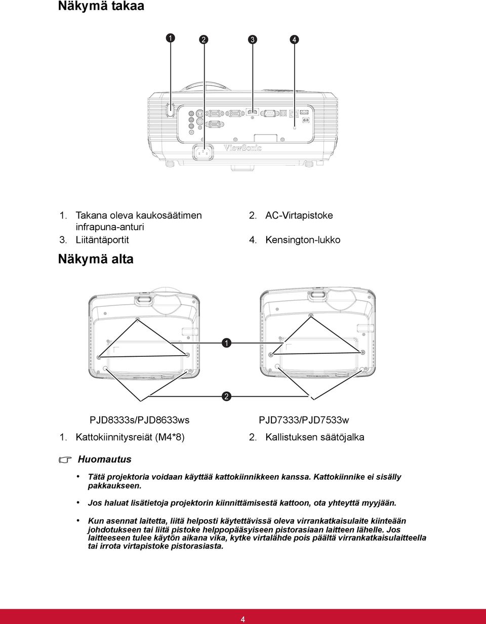 Kallistuksen säätöjalka 2 Tätä projektoria voidaan käyttää kattokiinnikkeen kanssa. Kattokiinnike ei sisälly pakkaukseen.