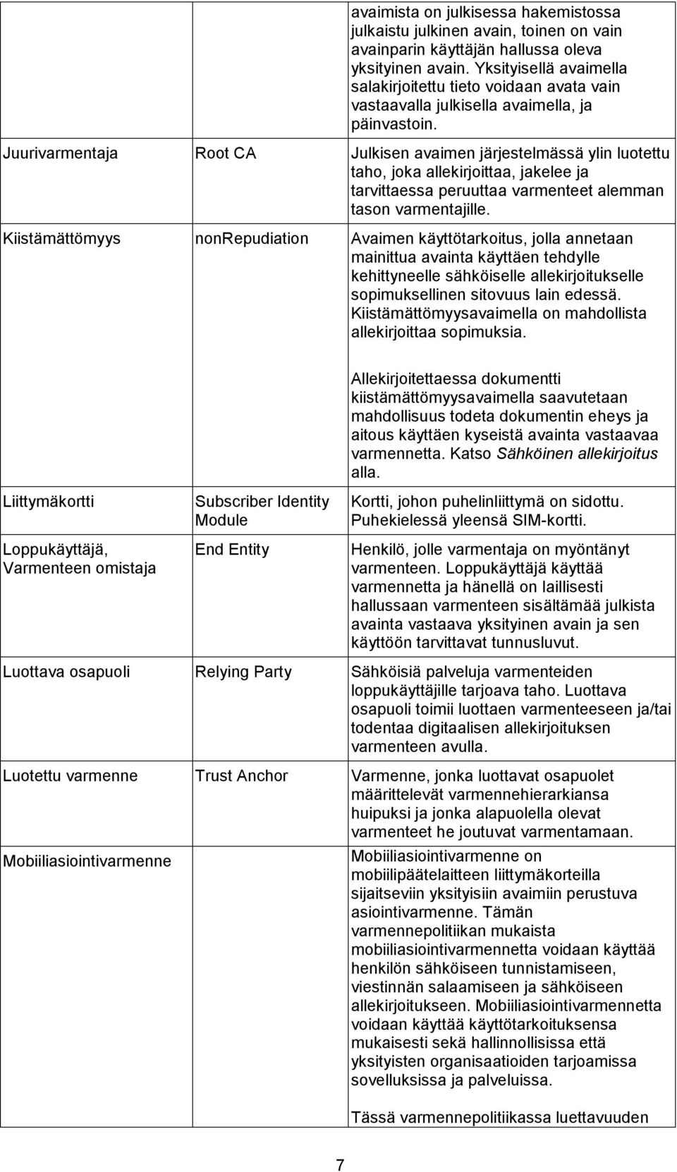 Juurivarmentaja Root CA Julkisen avaimen järjestelmässä ylin luotettu taho, joka allekirjoittaa, jakelee ja tarvittaessa peruuttaa varmenteet alemman tason varmentajille.