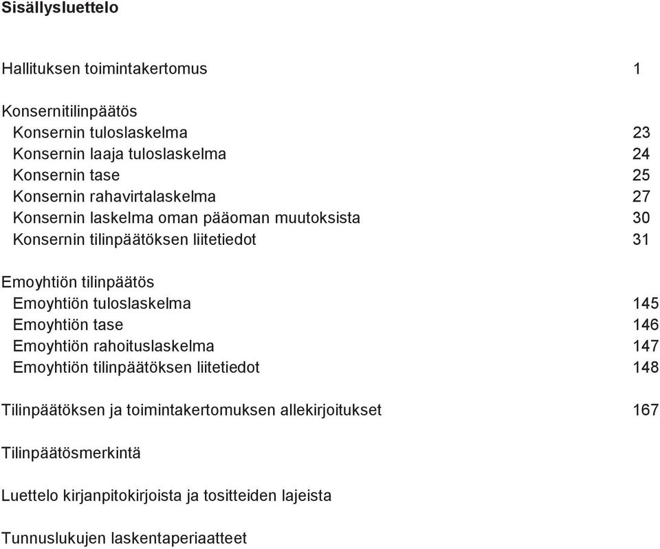 Emoyhtiön tuloslaskelma 145 Emoyhtiön tase 146 Emoyhtiön rahoituslaskelma 147 Emoyhtiön tilinpäätöksen liitetiedot 148 Tilinpäätöksen ja