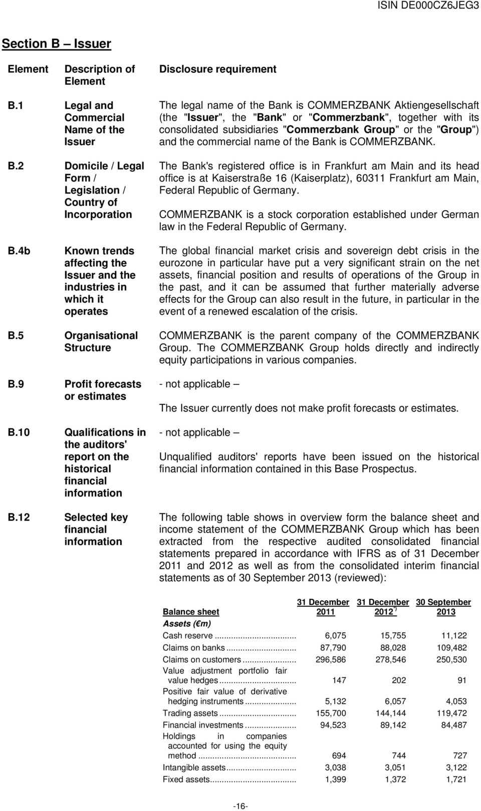 consolidated subsidiaries "Commerzbank Group" or the "Group") and the commercial name of the Bank is COMMERZBANK.