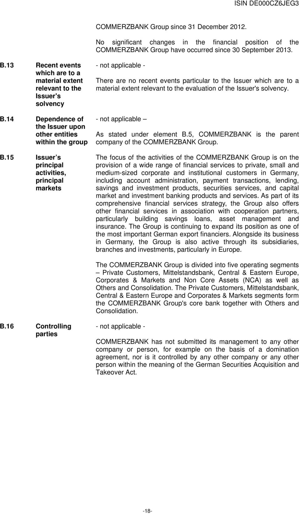 15 Issuer s principal activities, principal markets - not applicable - There are no recent events particular to the Issuer which are to a material extent relevant to the evaluation of the Issuer's