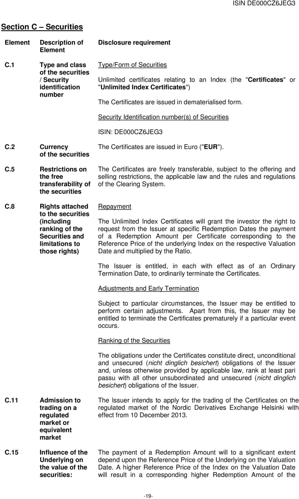 Certificates are issued in dematerialised form. Security Identification number(s) of Securities ISIN: DE000CZ6JEG3 C.2 Currency of the securities C.