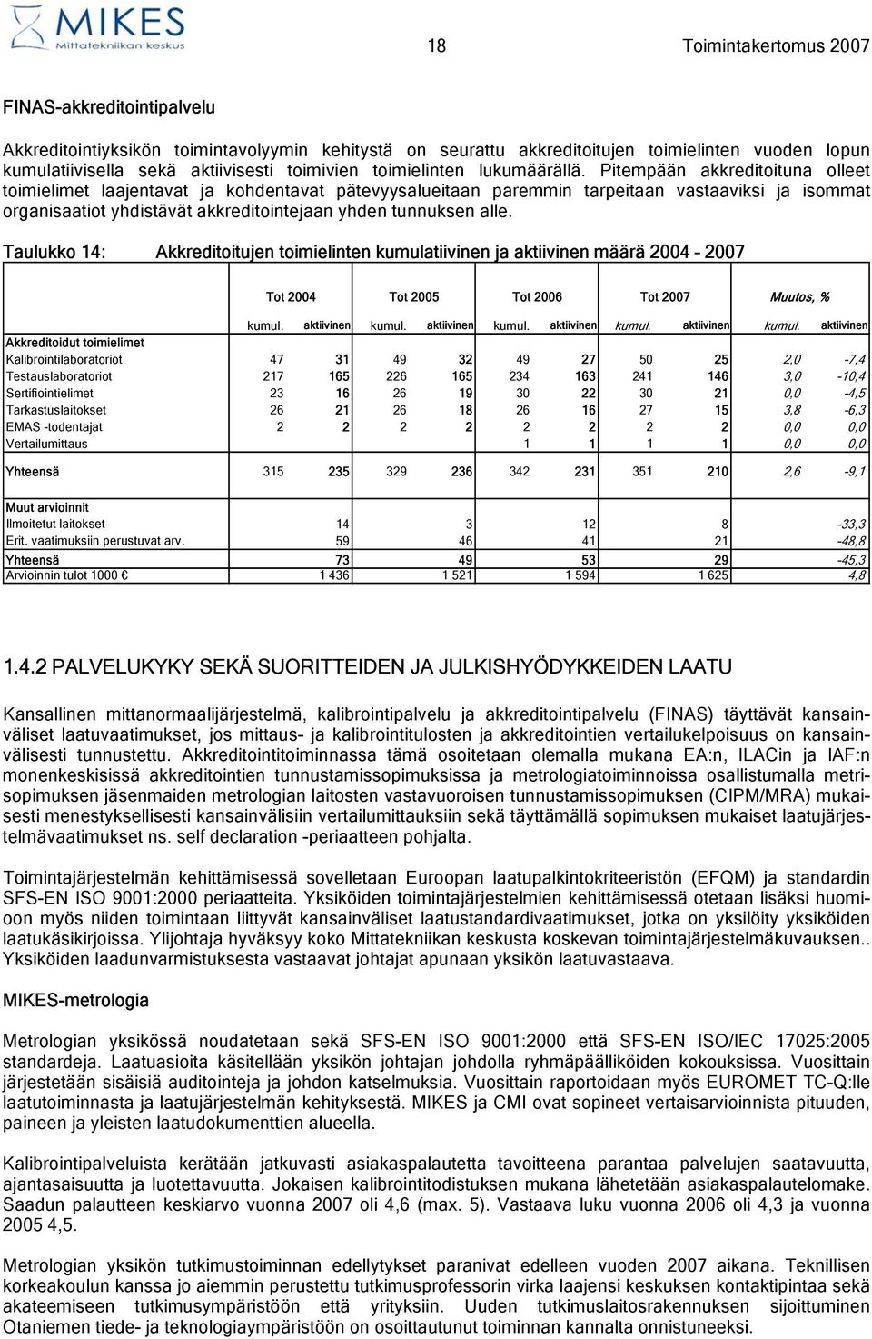 Pitempään akkreditoituna olleet toimielimet laajentavat ja kohdentavat pätevyysalueitaan paremmin tarpeitaan vastaaviksi ja isommat organisaatiot yhdistävät akkreditointejaan yhden tunnuksen alle.