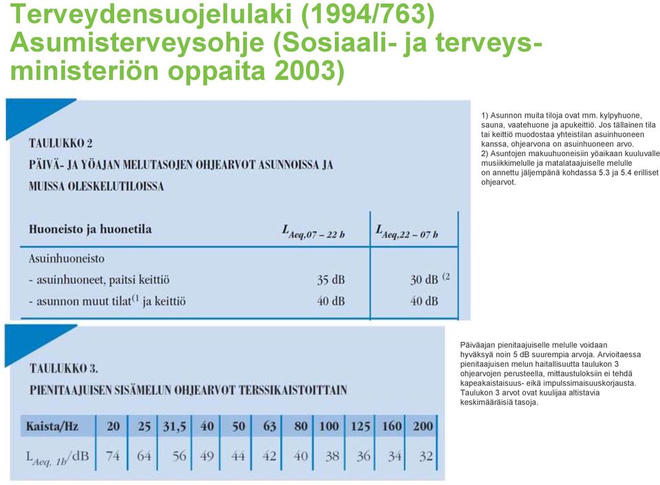 2) Asuntojen makuuhuoneisiin yöaikaan kuuluvalle musiikkimelulle ja matalataajuiselle melulle on annettu jäljempänä kohdassa 5.3 ja 5.4 erilliset ohjearvot.