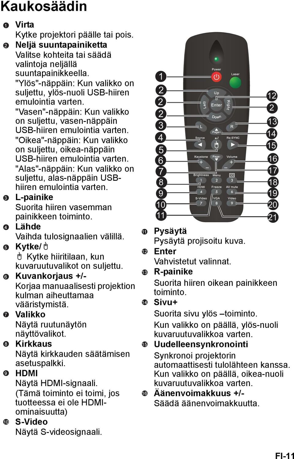 "Oikea"-näppäin: Kun valikko on suljettu, oikea-näppäin USB-hiiren emulointia varten. "Alas"-näppäin: Kun valikko on suljettu, alas-näppäin USBhiiren emulointia varten.
