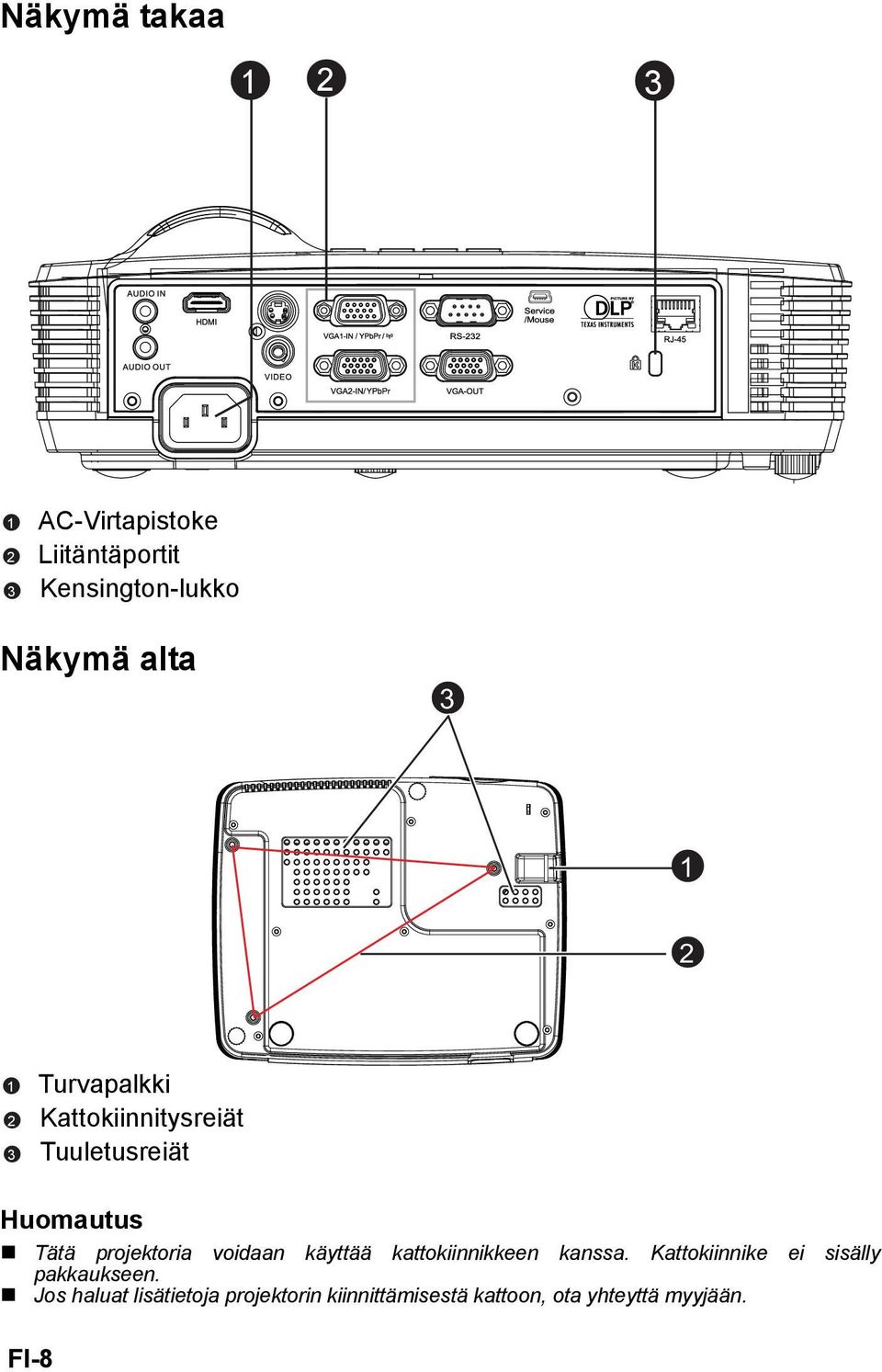 projektoria voidaan käyttää kattokiinnikkeen kanssa.