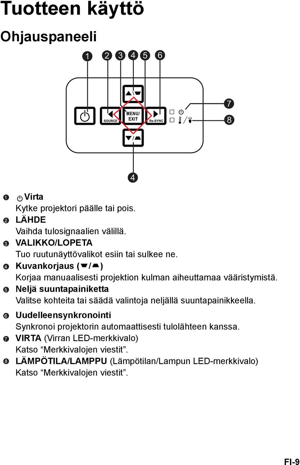 Neljä suuntapainiketta Valitse kohteita tai säädä valintoja neljällä suuntapainikkeella.