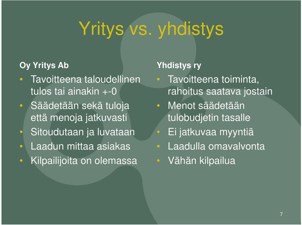 tuloja että menoja jatkuvasti Sitoudutaan ja luvataan Laadun mittaa asiakas