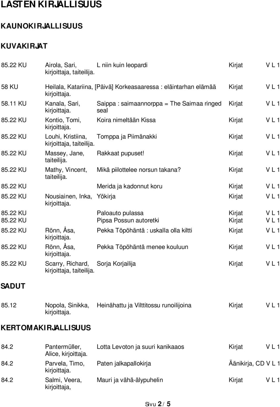 22 KU Louhi, Kristiina, Tomppa ja Piimänakki Kirjat V L 1 taiteilija. 85.22 KU Massey, Jane, Rakkaat pupuset! Kirjat V L 1 taiteilija. 85.22 KU Mathy, Vincent, Mikä piilottelee norsun takana?