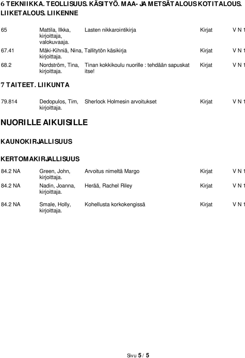 2 Nordström, Tina, Tinan kokkikoulu nuorille : tehdään sapuskat Kirjat V N 1 itse! TAITEET. LIIKUNTA 79.