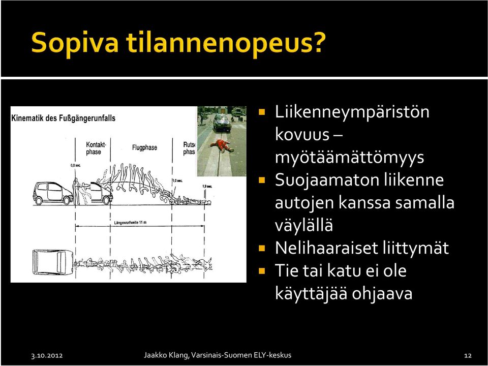 Nelihaaraiset liittymät Tie tai katu ei ole