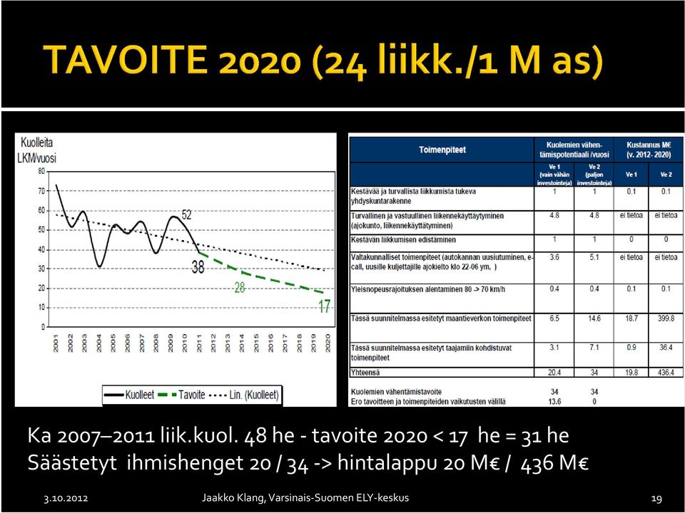 Säästetyt ihmishenget 20 / 34 > hintalappu