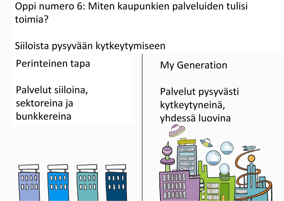 Siiloista pysyvään kytkeytymiseen Perinteinen tapa My