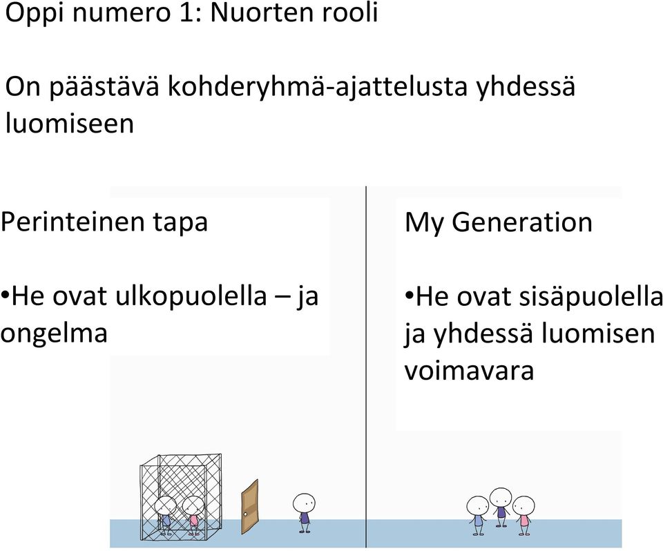 Perinteinen tapa He ovat ulkopuolella ja ongelma