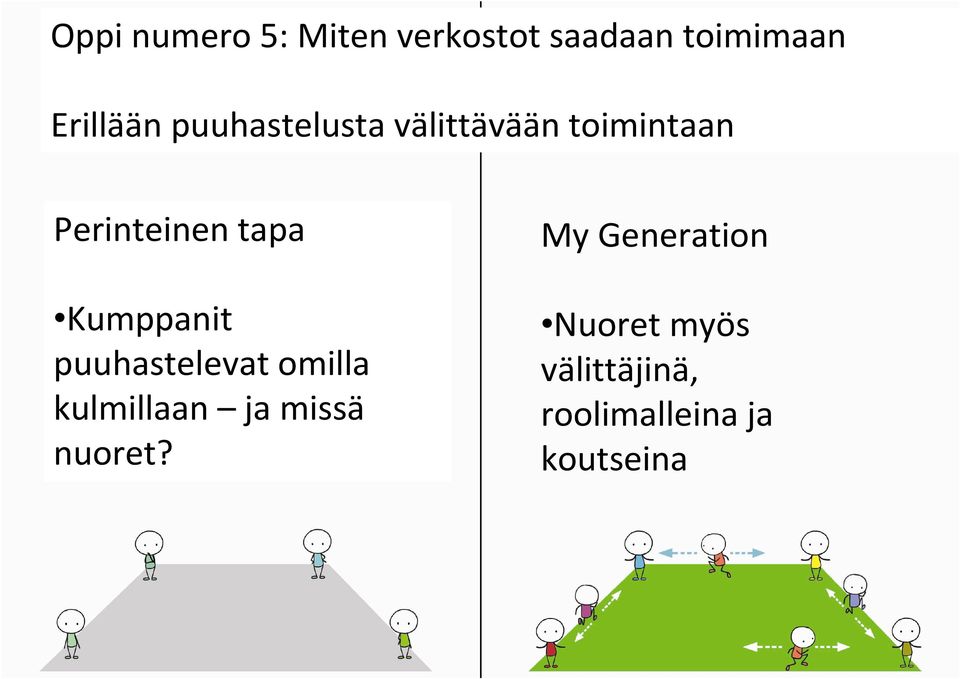 Kumppanit puuhastelevat omilla kulmillaan ja missä nuoret?