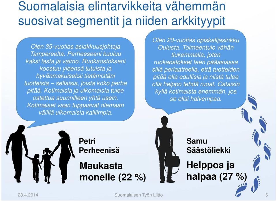 Kotimaiset vaan tuppaavat olemaan välillä ulkomaisia kalliimpia. Olen 20-vuotias opiskelijasinkku Oulusta.