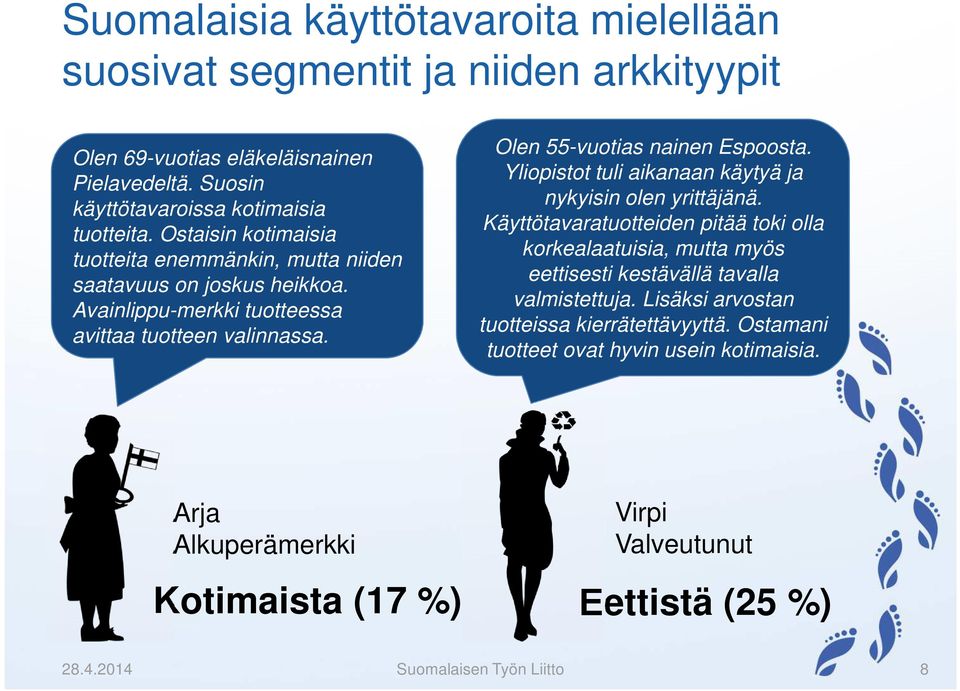 Yliopistot tuli aikanaan käytyä ja nykyisin olen yrittäjänä. Käyttötavaratuotteiden pitää toki olla korkealaatuisia, mutta myös eettisesti kestävällä tavalla valmistettuja.