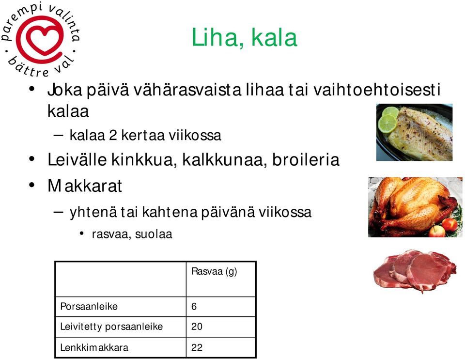 broileria Makkarat yhtenä tai kahtena päivänä viikossa rasvaa,