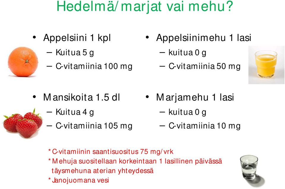 C-vitamiinia 50 mg Mansikoita 1.
