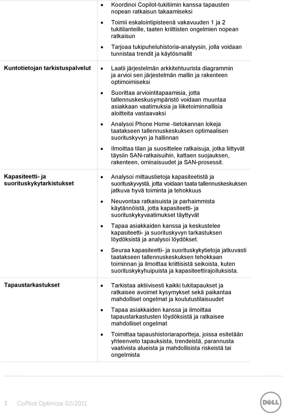 ptimimiseksi Surittaa arviintitapaamisia, jtta tallennuskeskusympäristö vidaan muuntaa asiakkaan vaatimuksia ja liiketiminnallisia alitteita vastaavaksi Analysi Phne Hme -tietkannan lkeja taatakseen