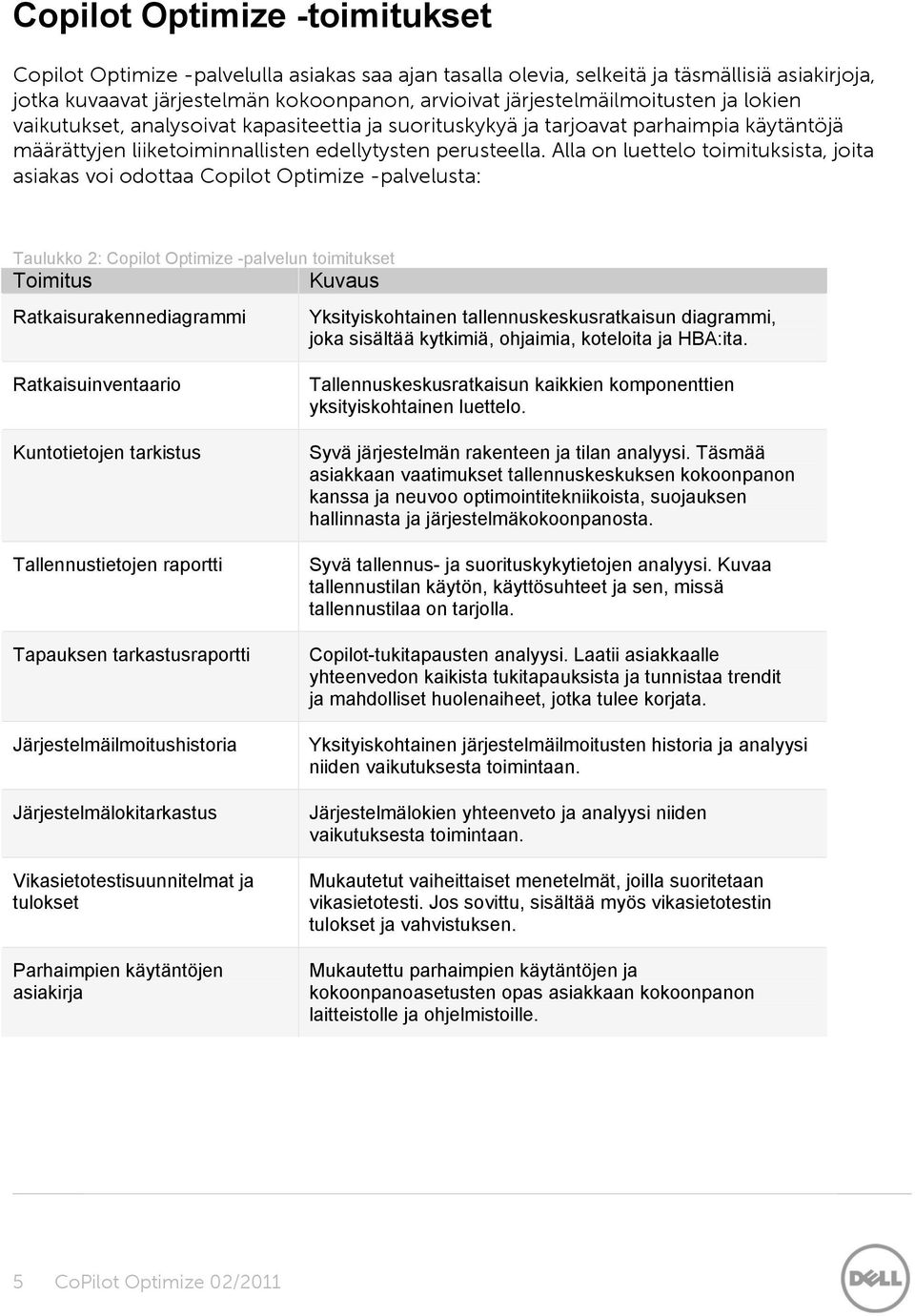 Alla n luettel timituksista, jita asiakas vi dttaa Cpilt Optimize -palvelusta: Taulukk 2: Cpilt Optimize -palvelun timitukset Timitus Kuvaus Ratkaisurakennediagrammi Ratkaisuinventaari Kunttietjen