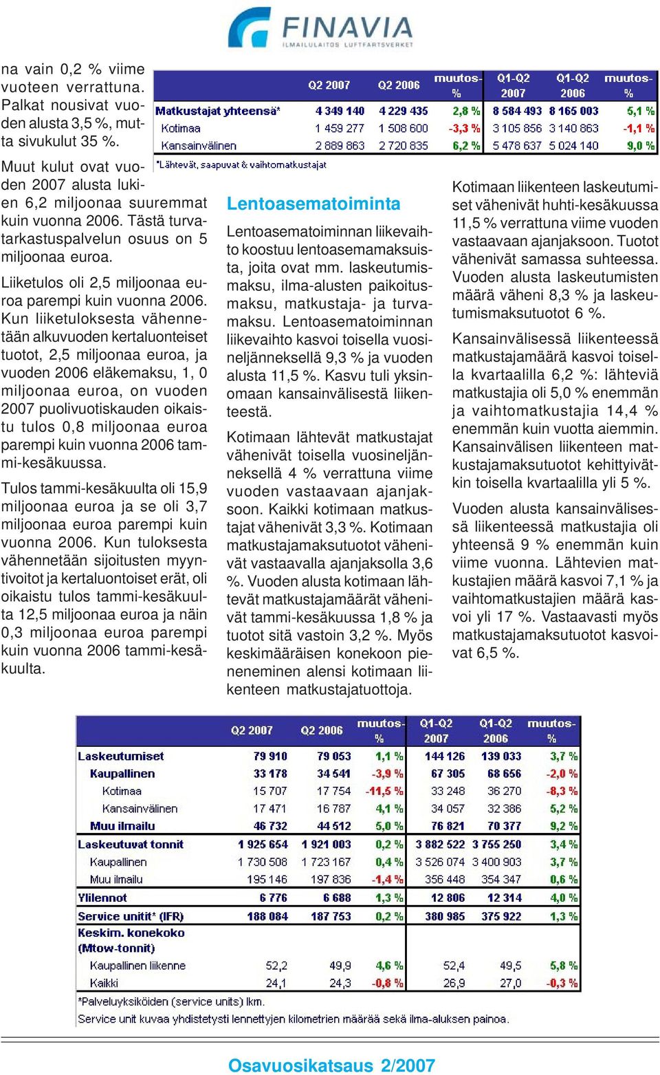 Kun liiketuloksesta vähennetään alkuvuoden kertaluonteiset tuotot, 2,5 miljoonaa euroa, ja vuoden 2006 eläkemaksu, 1, 0 miljoonaa euroa, on vuoden 2007 puolivuotiskauden oikaistu tulos 0,8 miljoonaa