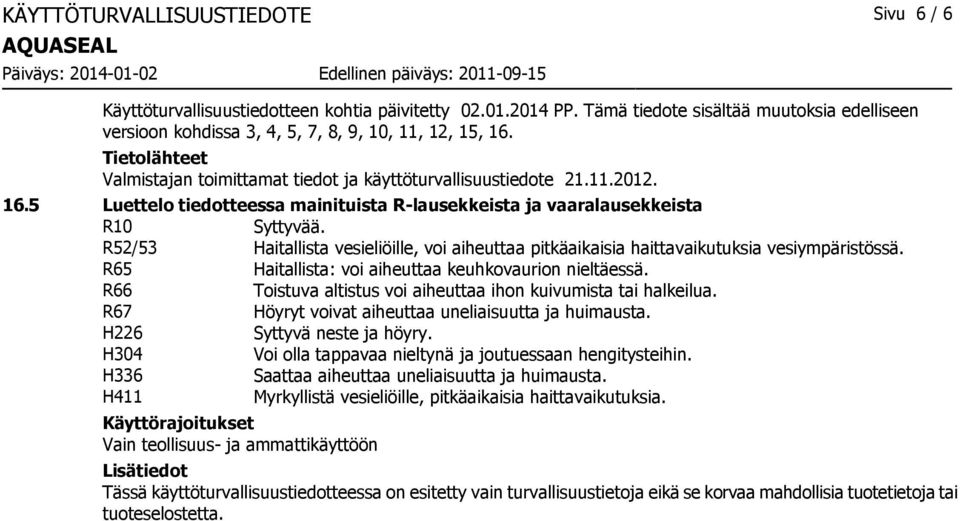 R52/53 Haitallista vesieliöille, voi aiheuttaa pitkäaikaisia haittavaikutuksia vesiympäristössä. R65 Haitallista: voi aiheuttaa keuhkovaurion nieltäessä.