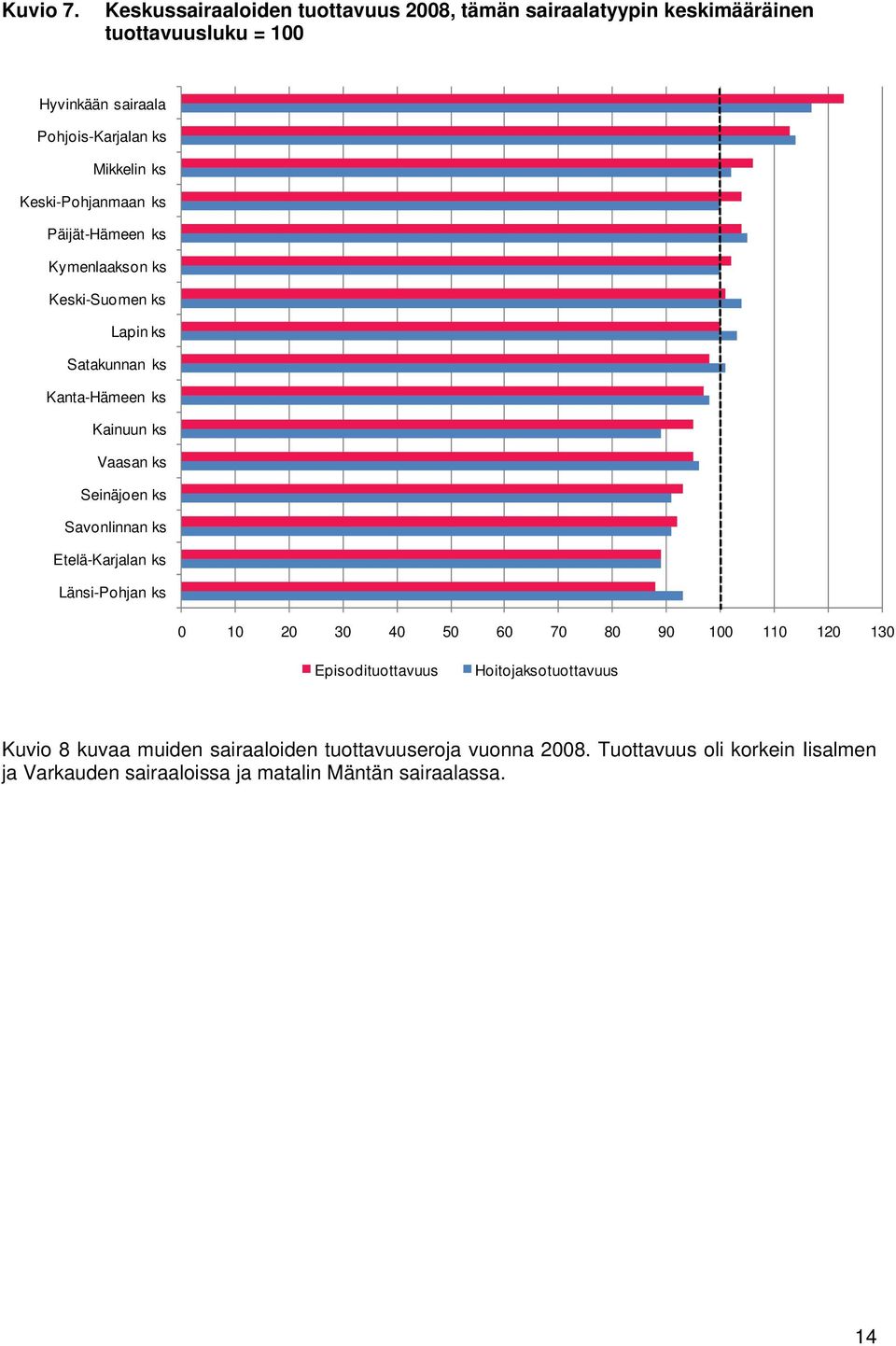 Keski-Pohjanmaan ks Päijät-Hämeen ks Kymenlaakson ks Keski-Suomen ks Lapin ks Satakunnan ks Kanta-Hämeen ks Kainuun ks Vaasan ks Seinäjoen ks