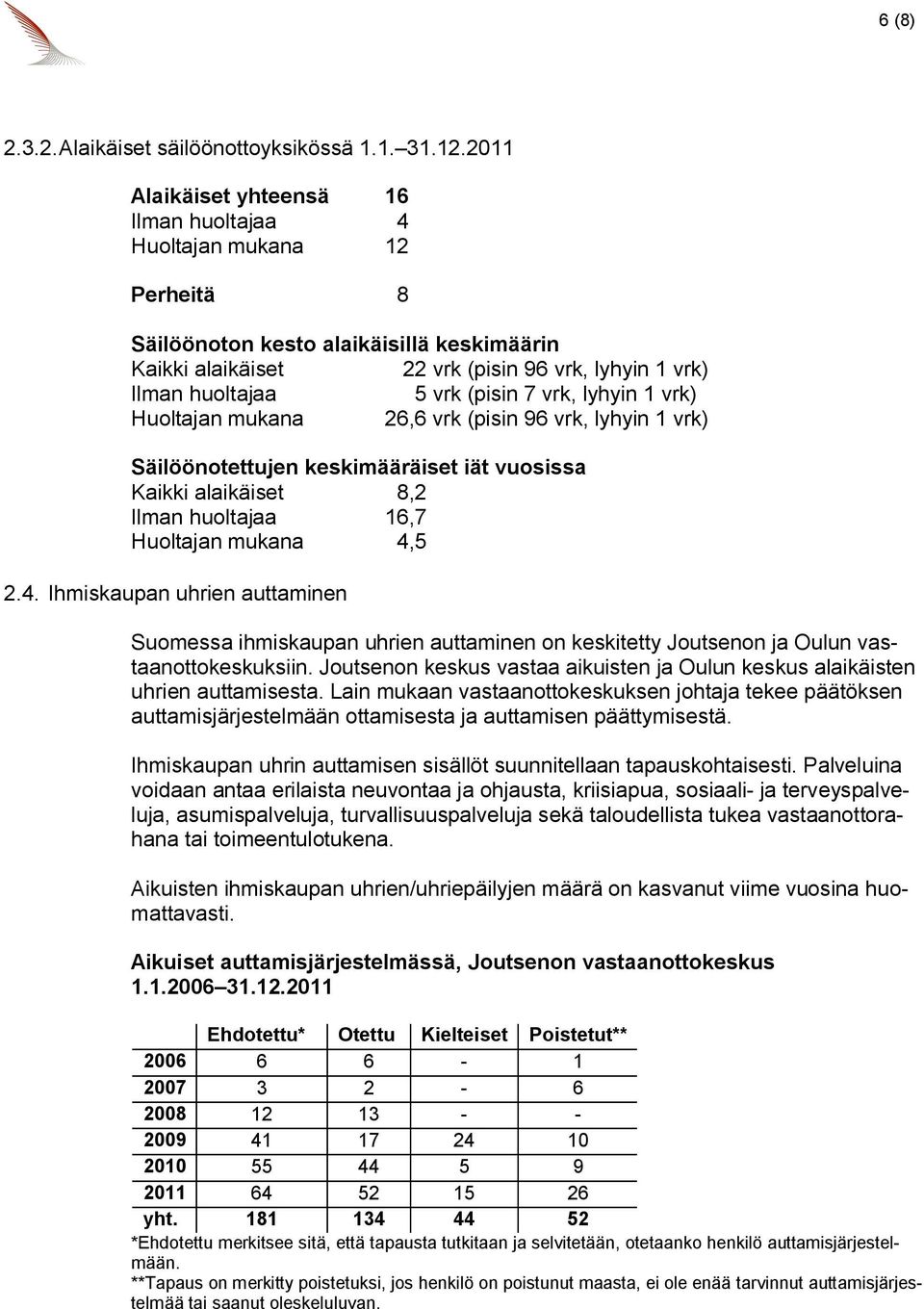 (pisin 7 vrk, lyhyin 1 vrk) Huoltajan mukana 26,6 vrk (pisin 96 vrk, lyhyin 1 vrk) Säilöönotettujen keskimääräiset iät vuosissa Kaikki alaikäiset 8,2 Ilman huoltajaa 16,7 Huoltajan mukana 4,