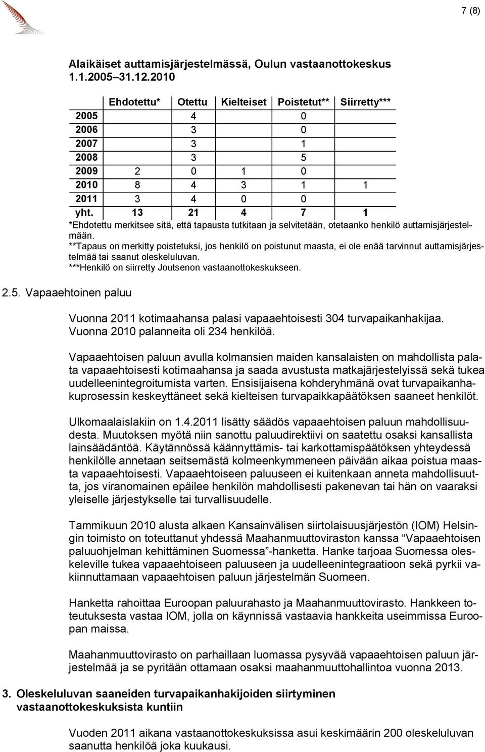 13 21 4 7 1 *Ehdotettu merkitsee sitä, että tapausta tutkitaan ja selvitetään, otetaanko henkilö auttamisjärjestelmään.