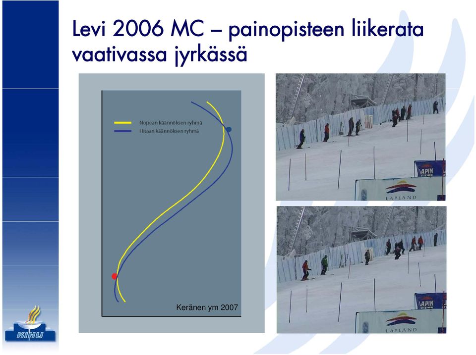 liikerata