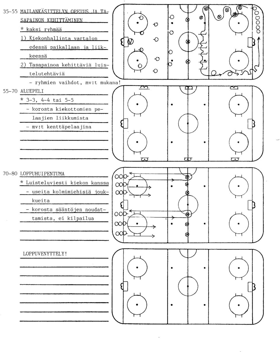 55_70 ALUEPEL * 3-3, 4-4 ti 5-5 korost kiekottomien peljien liikkumist mv: t kenttdpeljin 70-80