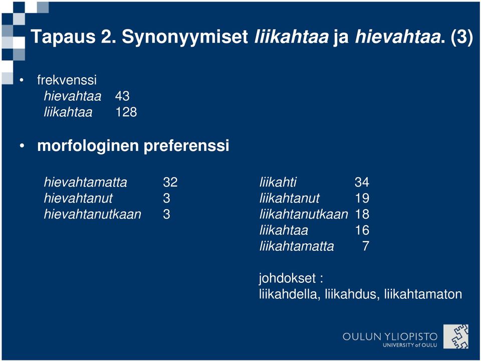 hievahtamatta 32 liikahti 34 hievahtanut 3 liikahtanut 19