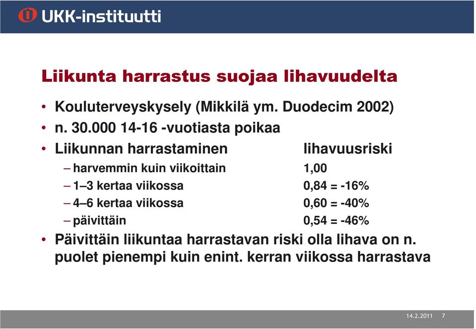 3 kertaa viikossa 0,84 = -16% 4 6 kertaa viikossa 0,60 = -40% päivittäin 0,54 = -46% Päivittäin